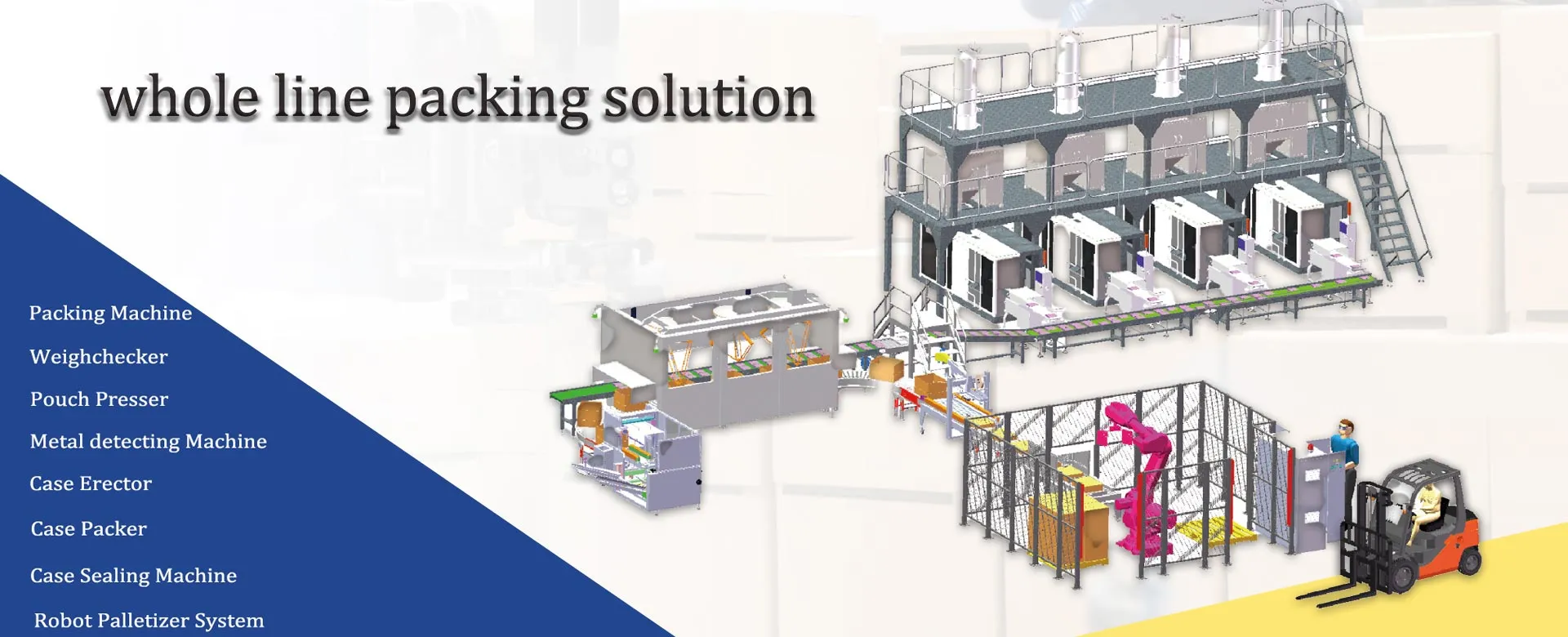 whole line packing solution